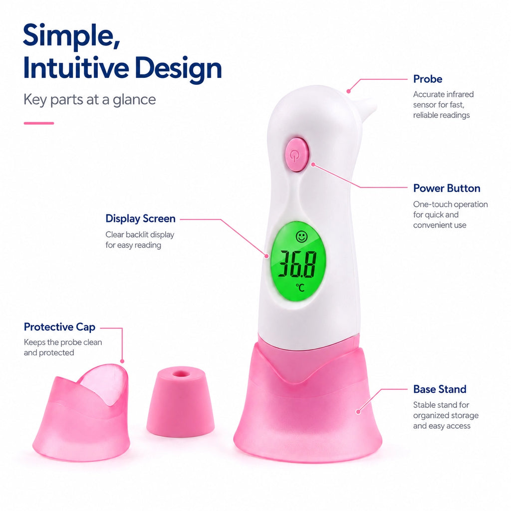 EI01 Digital Ear Thermometer for Babies & Family | 3-Color Backlight