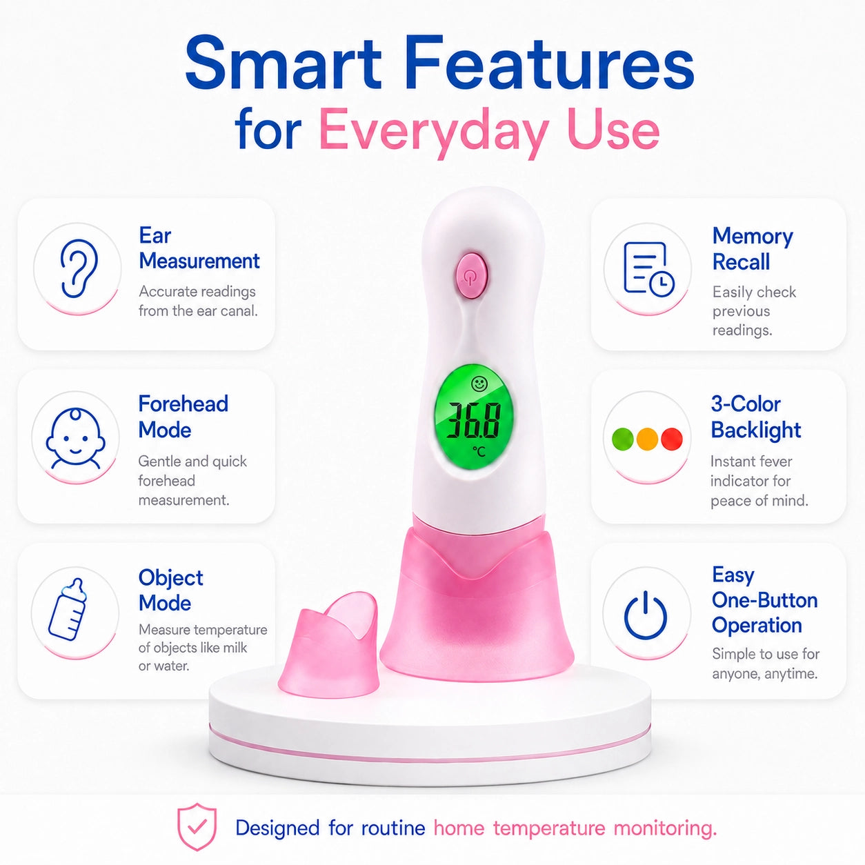 EI01 Digital Ear Thermometer for Babies & Family | 3-Color Backlight