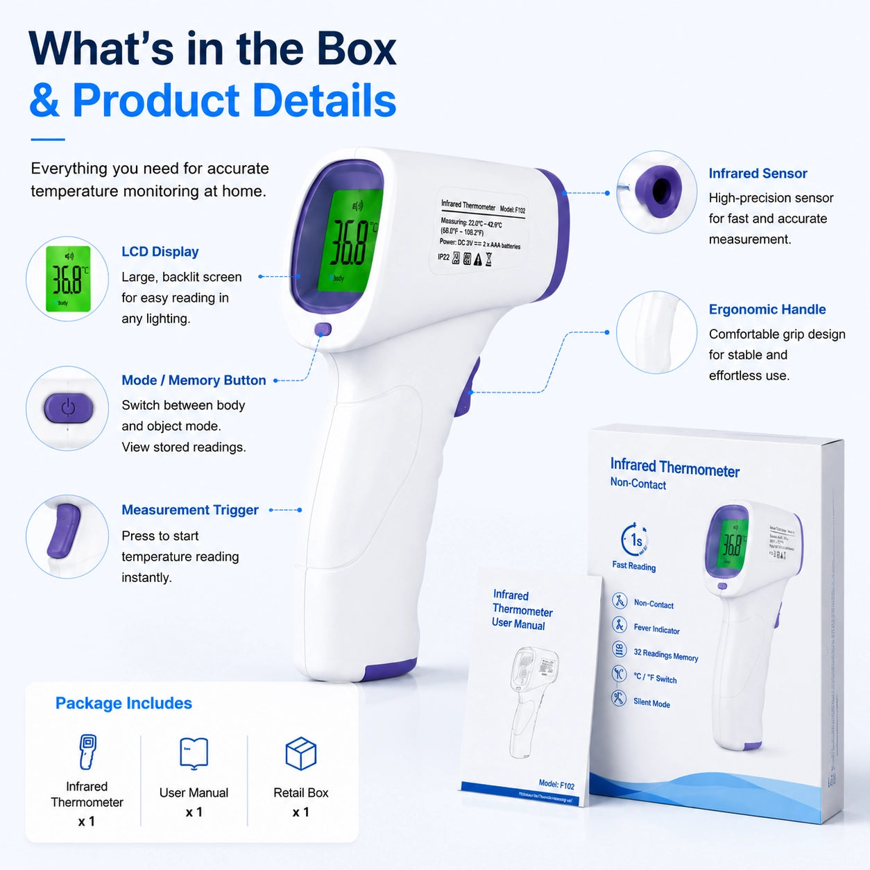 FAMILYPULSE Smart Infrared Thermometer | Safe & Gentle for Family