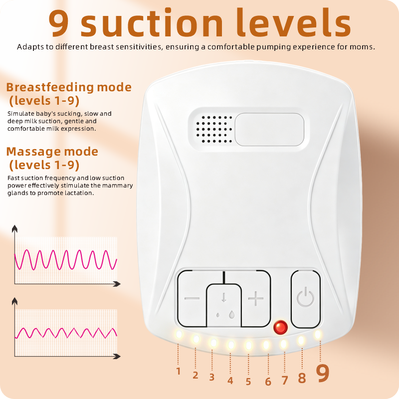 Ningbosc Smart Electric Breast Pump