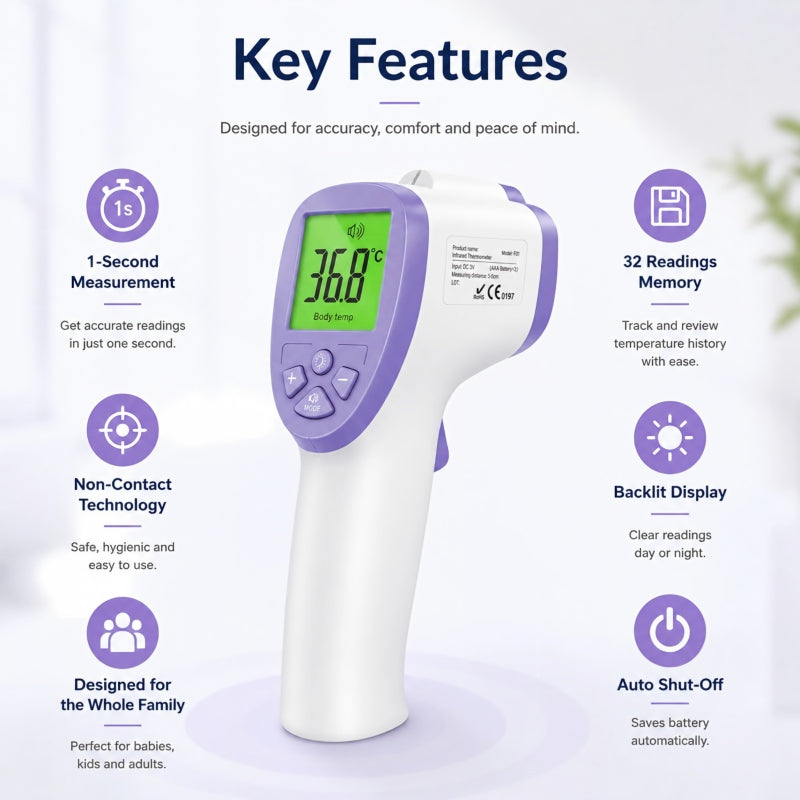 FAMILYPULSE™ 1-Second Non-Contact Smart Thermometer for Baby & Adults