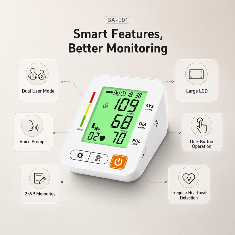 Ningbosc BA-E01 Upper Arm Blood Pressure Monitor