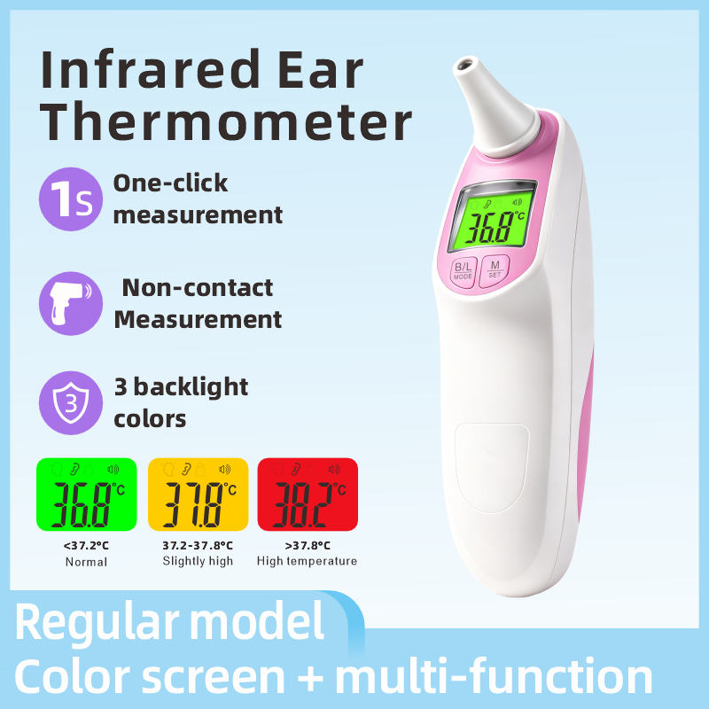 EI04 4-in-1 Digital Ear & Forehead Thermometer for Babies & Family