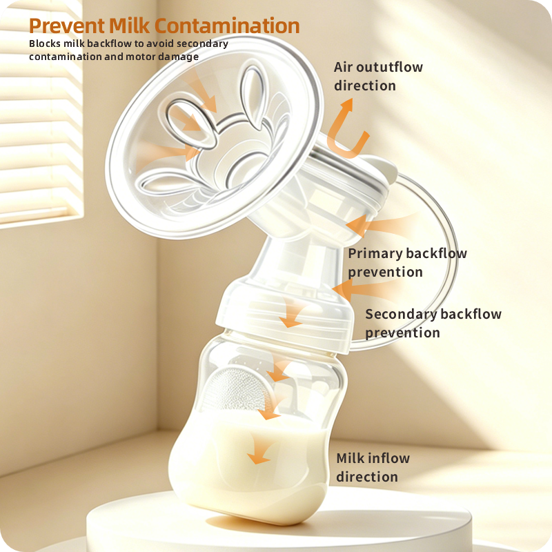 Ningbosc Smart Electric Breast Pump