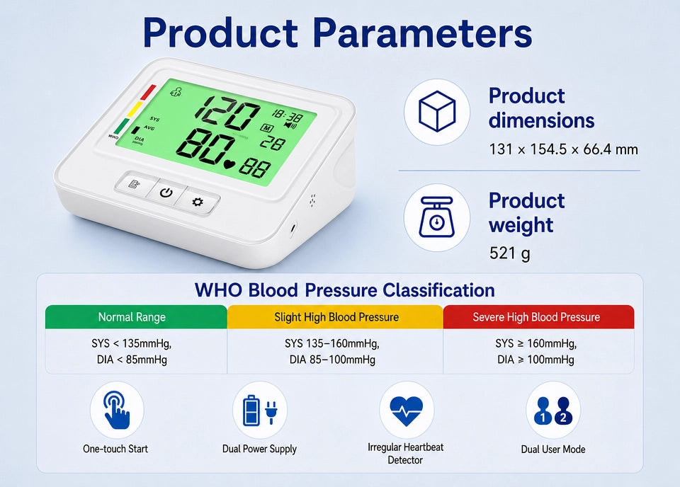 BA-J01 Extra Large Screen Blood Pressure Monitor with Voice Guide
