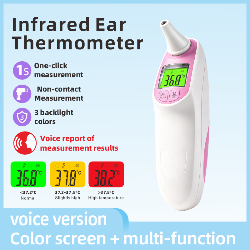 EI04 4-in-1 Digital Ear & Forehead Thermometer for Babies & Family