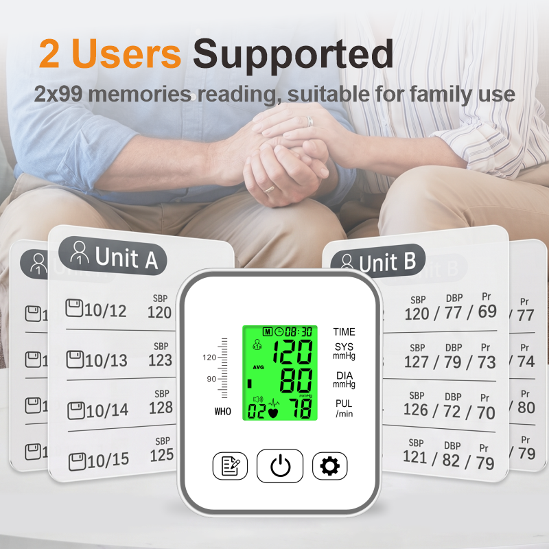 Ningbosc™ Smart Upper Arm Blood Pressure Monitor - Large Color Display & Voice Guide