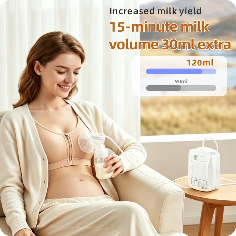 Ningbosc Smart Electric Breast Pump