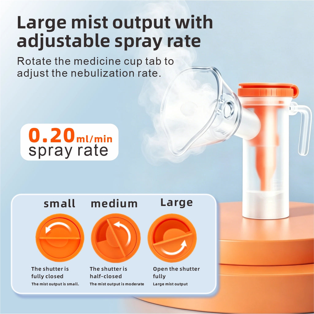 Ningbosc NA-A01 Compressor Nebulizer - Convenient Suspension Design