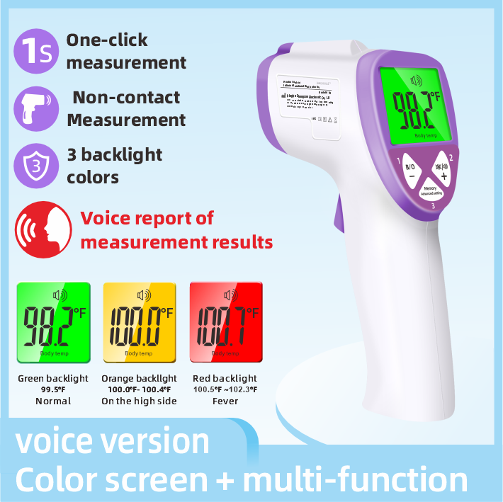 Smart Touchless Baby Thermometer - 1s Silent Reading, 32 Memory & Tri-Color Alarm