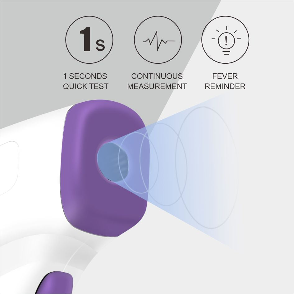 Smart Touchless Baby Thermometer - 1s Silent Reading, 32 Memory & Tri-Color Alarm