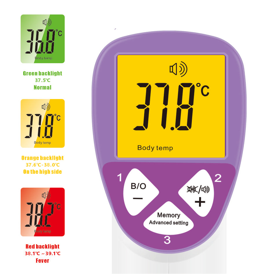 Smart Touchless Baby Thermometer - 1s Silent Reading, 32 Memory & Tri-Color Alarm
