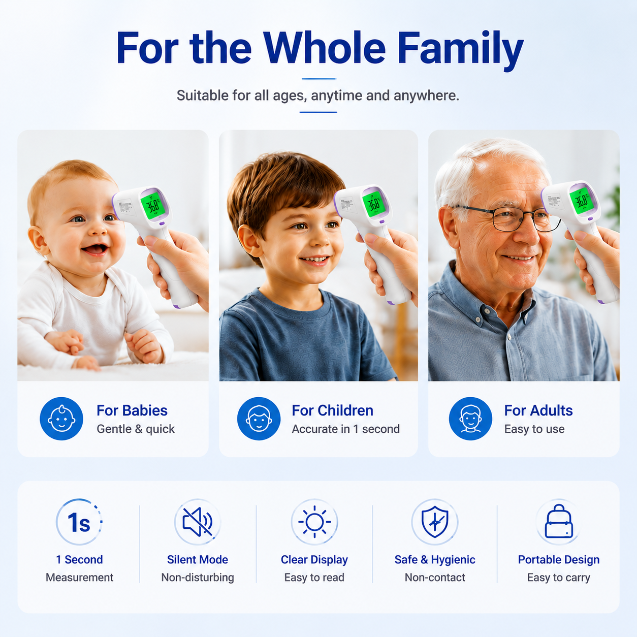 FAMILYPULSE Smart Infrared Thermometer | Safe & Gentle for Family